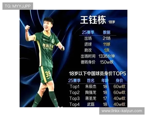 王钰栋与米特里策需调整配合 以解决浙江队进攻中的位置冲突问题 王钰栋与米特里策需调整配合 以解决浙江队进攻中的位置冲突问题